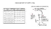 HORKA - Bottes Equitation Imperméable et Chaudes en CUIR FREESTYLE